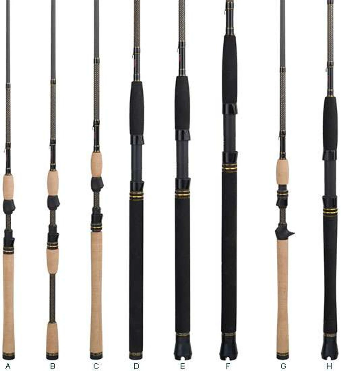Penn Battalion Inshore Rods - Image 2